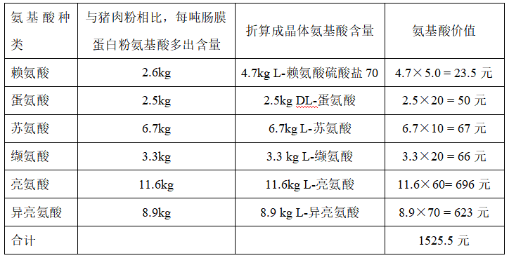 价值推算.png
